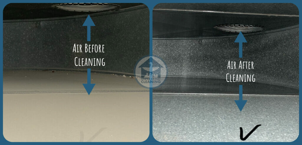 Air Duct Cleaning: Scam or Worth It?